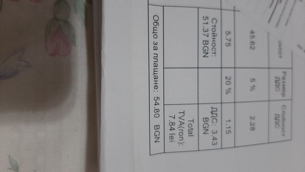 Научи английски от дома с изпробвани методи+бонуси