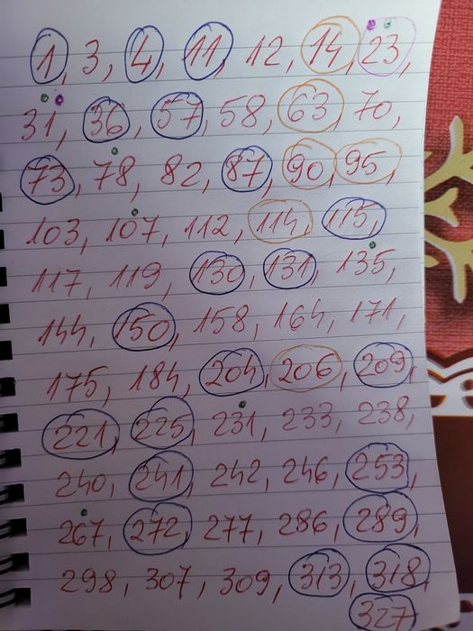 Stickere Panini Superliga