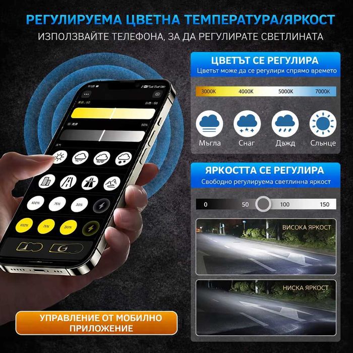 Smart LED крушки H7 Dual Color 3500K–6500K CANBUS 12–24V 480W 68000LM