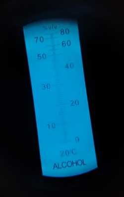 Спиртометр визуальный. Ареометр