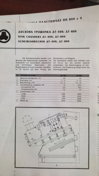 трошачка- мелница дискова ДТ 400