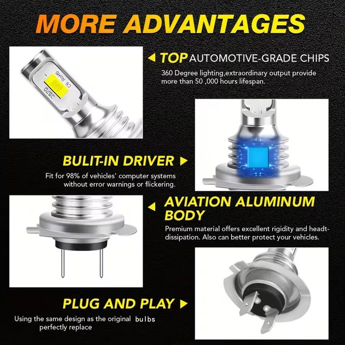 Set 2 becuri led H7 înlocuitor de halogen