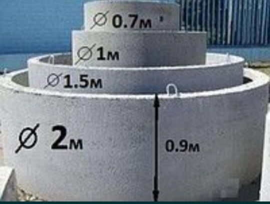 Колодец Септика