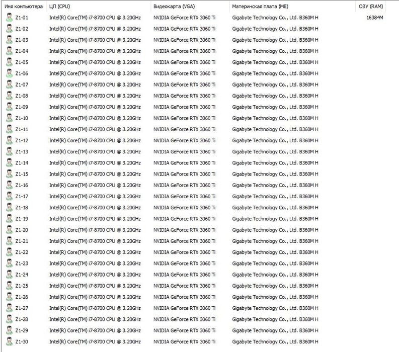Продаются крмпюетеры и всё для интернет клуба! В связи закрытием клуба