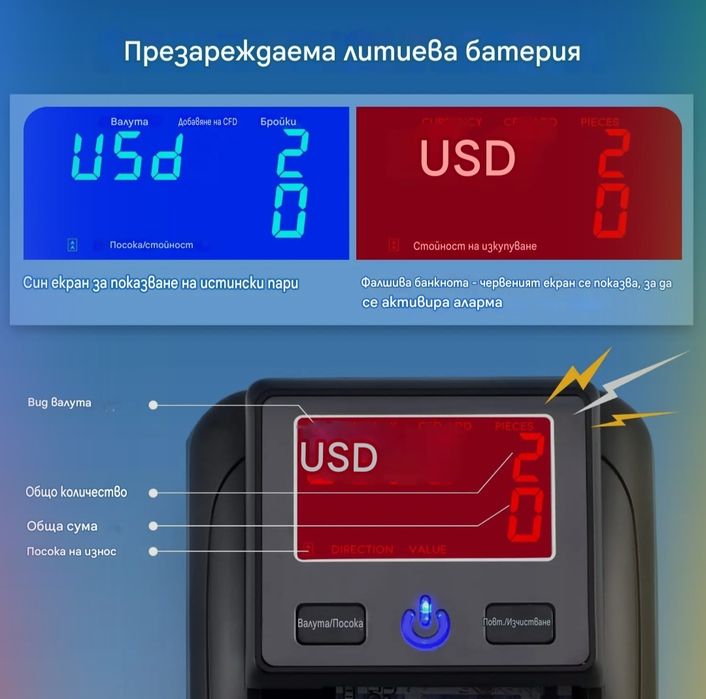 Детектор за фалшиви банкноти AL- 130A