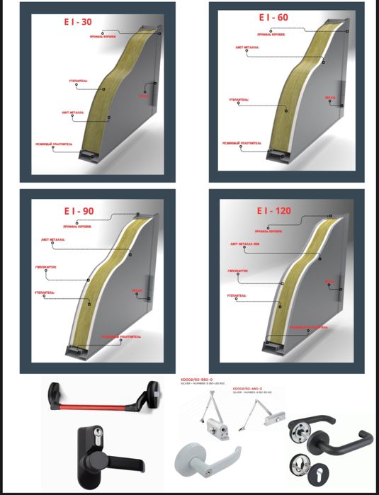 Противопажарные двери