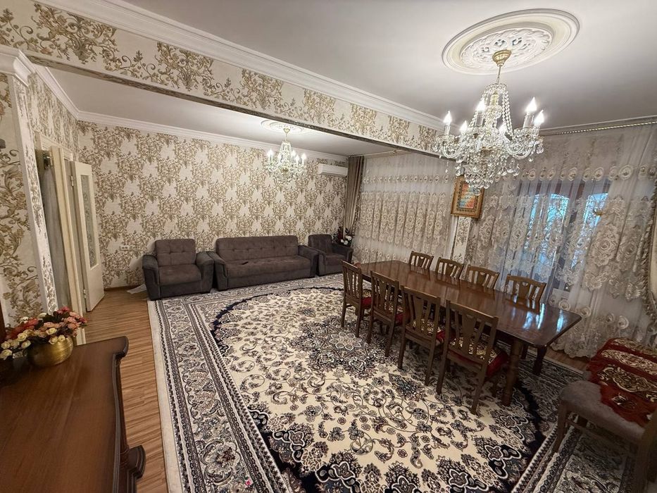 Продажа недвижимости от собственника