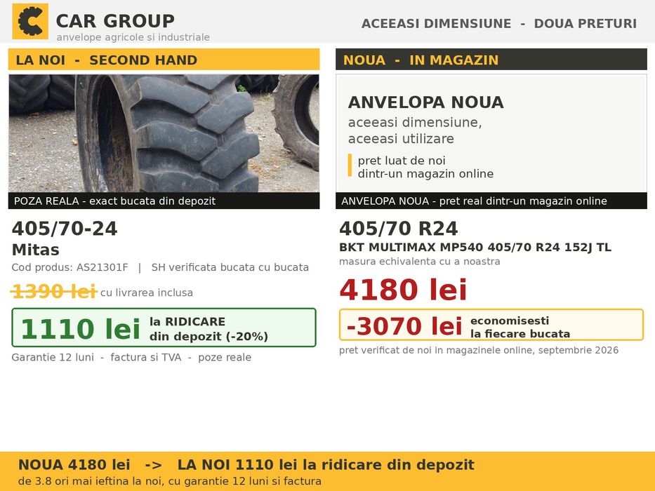 Anvelope Cauciucuri 405/70-24 405/70 24 400/70R24 4057024 Mitas Buldo Miniincarcator si Industrial Utilaje Agricole SH Second Hand SECOND HAND