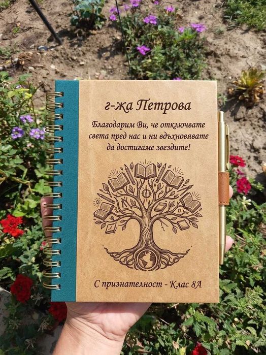 Персонализирани тефтерчета