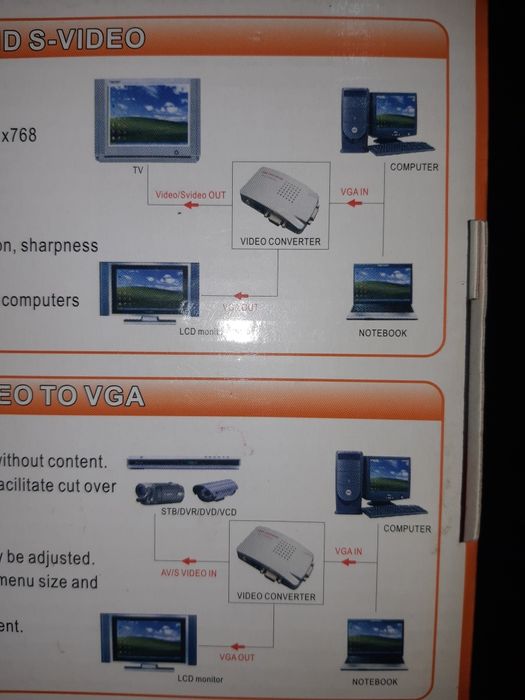 Продам конветор VGA