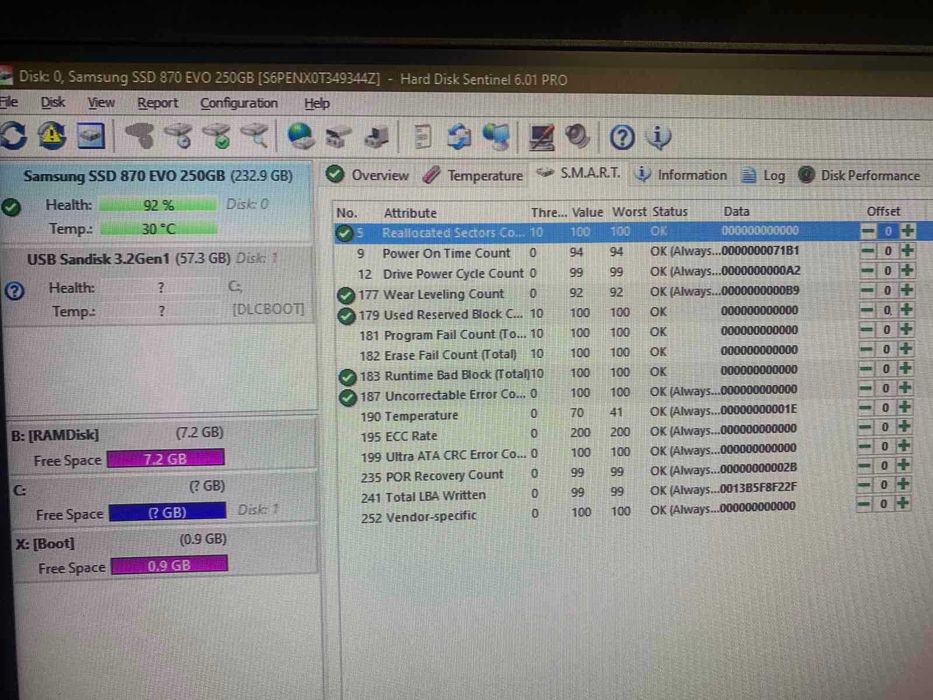 SSD Samsung 870 EVO 250GB SATA 2.5
