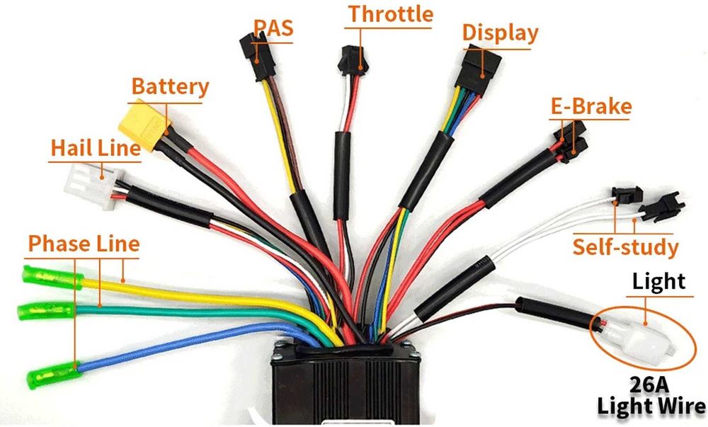 Controller Premium 26A-30A  9/12 Mosfeti +Display +cablu + acceleratie