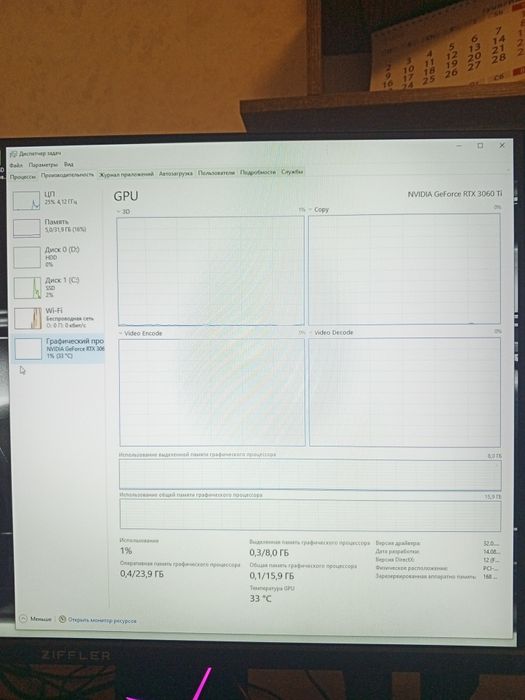 Сочные компьютер