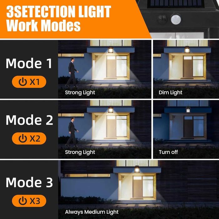 4 броя Външни слънчеви LED стенни лампи със сензор за движение SIWMER