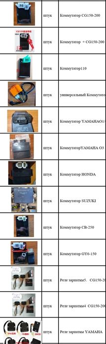 Мото запчасти Ямаха