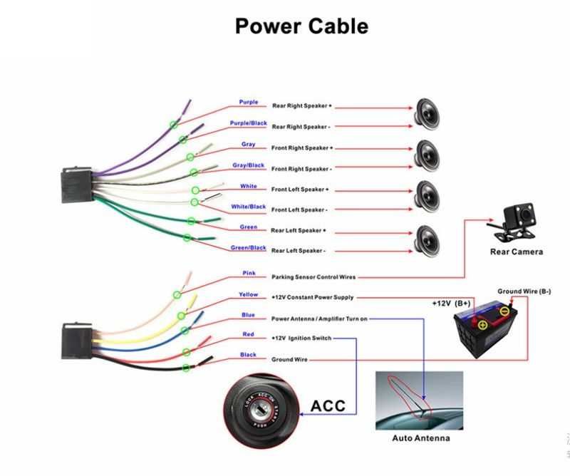 Мултимедия Радио Двоен Дин 2 DIN MP4 DVD USB Камера Заден Ход за Кола