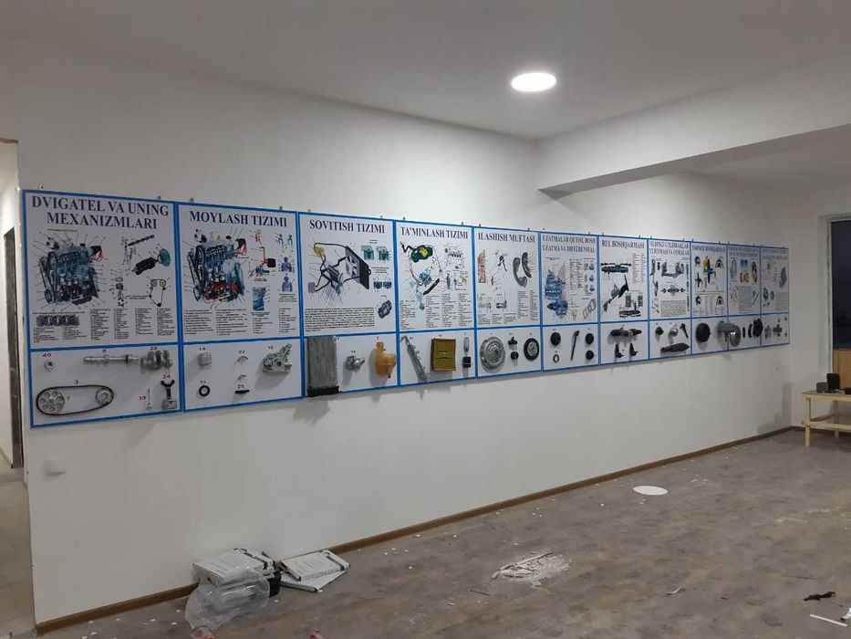 Оформление автошкол по всем категориям