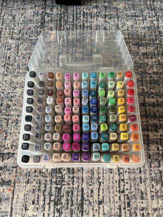 Маркеры спиртовые