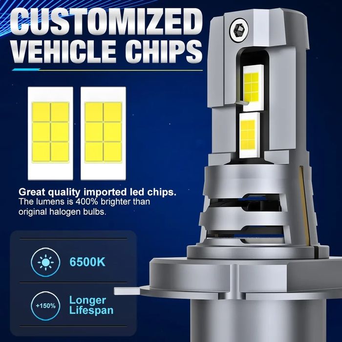 Set Becuri Led H4 1:1 200w 30000 Lumeni CanBus