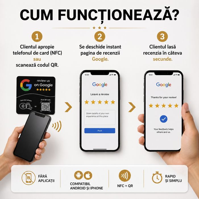 Card NFC + QR pentru Recenzii Google