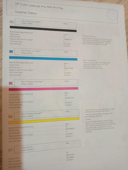 Multifunctional laser color HP LaserJet Pro MFP M177fw