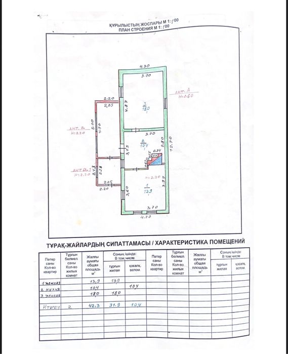 Продам участок под застройку