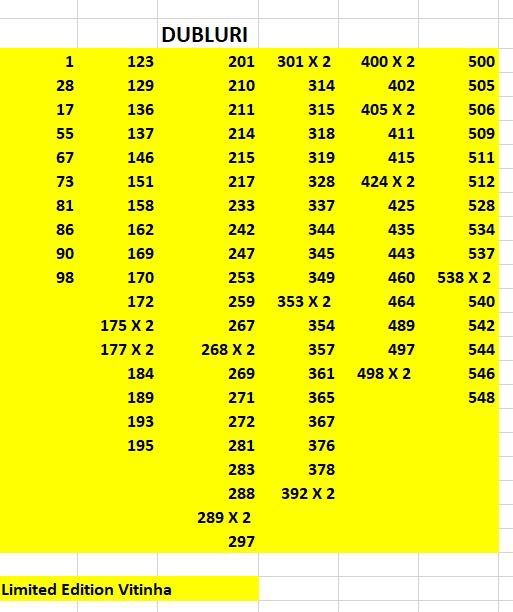 Cartonase Panini Fifa 2026