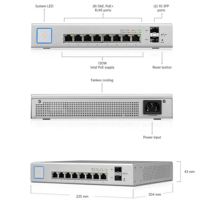 Ubiquiti Unifi US-8-150W Switch 8 porturi Gbit cu POE