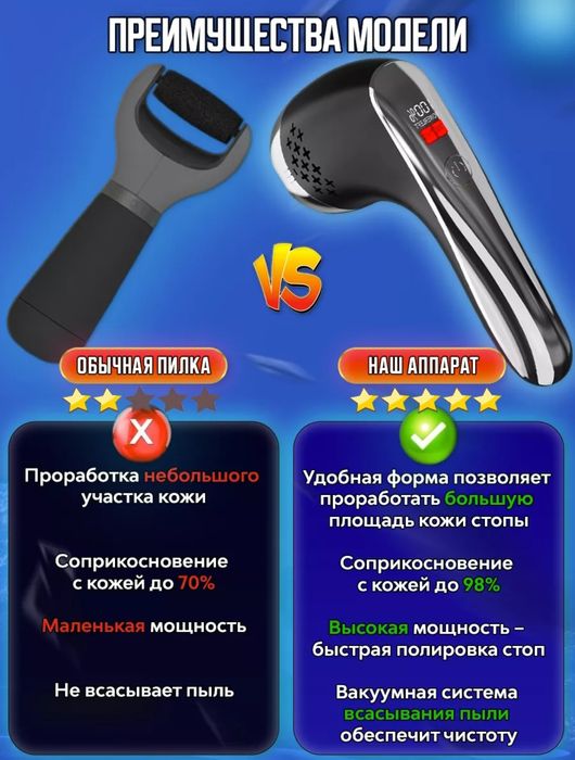 Пемза электрическая