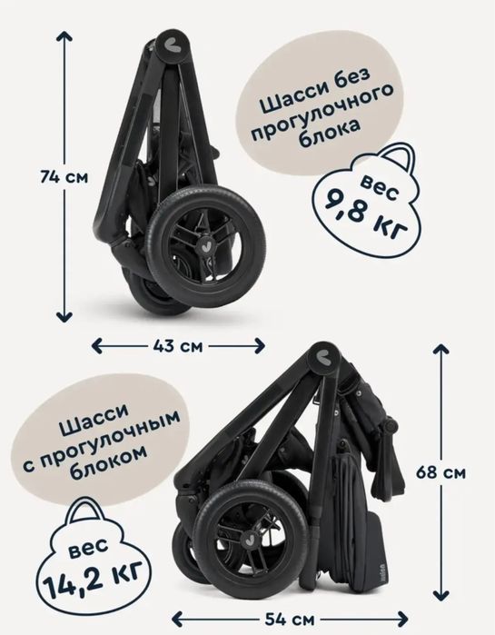 Прогулочная коляска 2в1