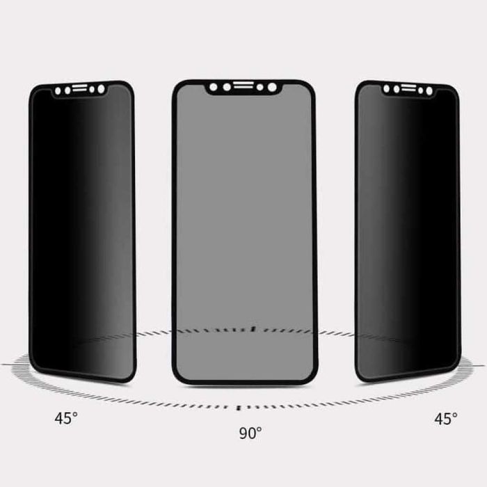 Privacy протектор за iPhone и Samsung