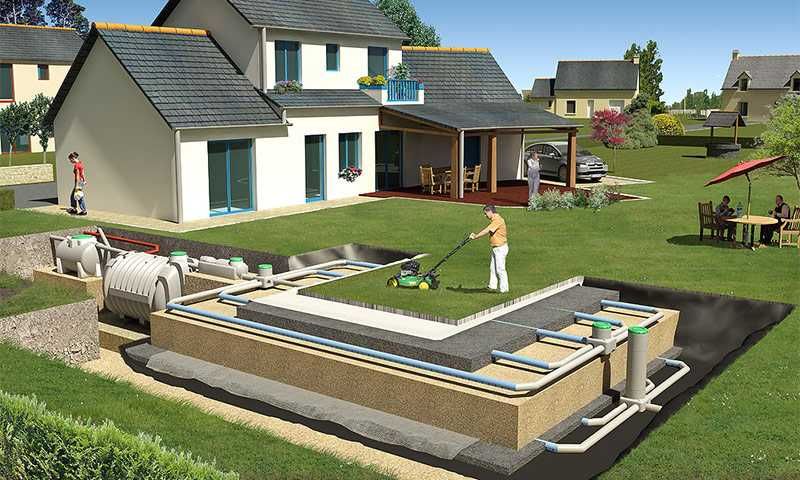 Септик Быстро и Качественно за 1 день