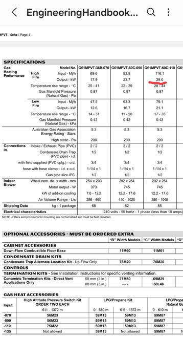 Хибриден  климатик Lennox  комбиниран с газов отоплител- пропан бутан