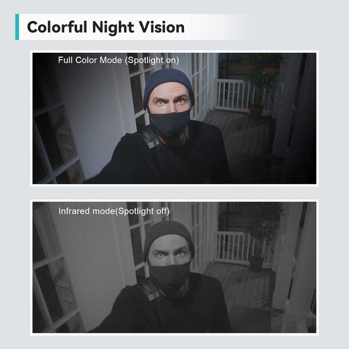 Автономен комплект за видеонаблюдение WUUK Wireless Cam Pro Kit