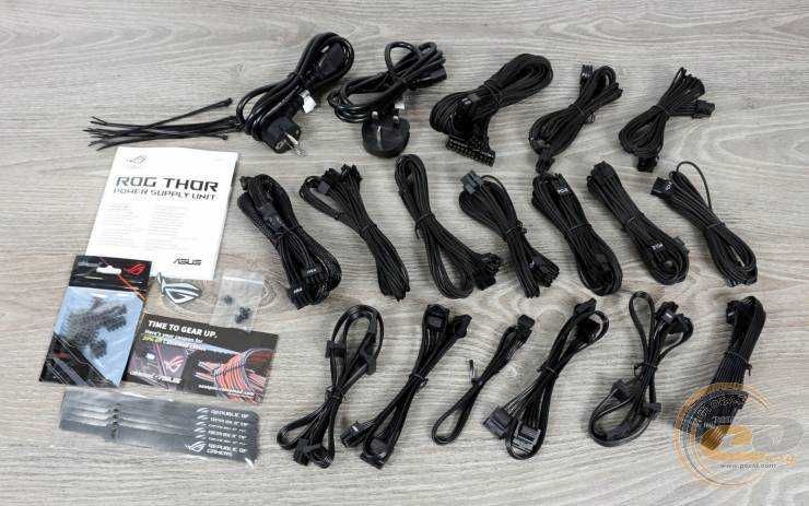 Блок питания ASUS ROG Thor Platinum II 1000W (1000P2-GAMING)