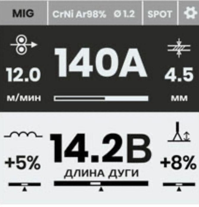 Продам сварочные аппараты Автора.