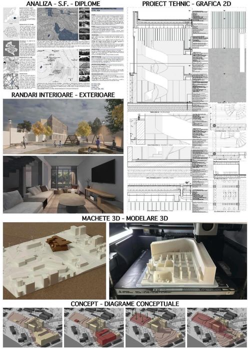 Machete - Diplome - Disertatii - Randari UAUIM ARHITECTURA