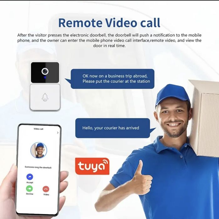 Wi-fi умный дверной звонок с камерой
