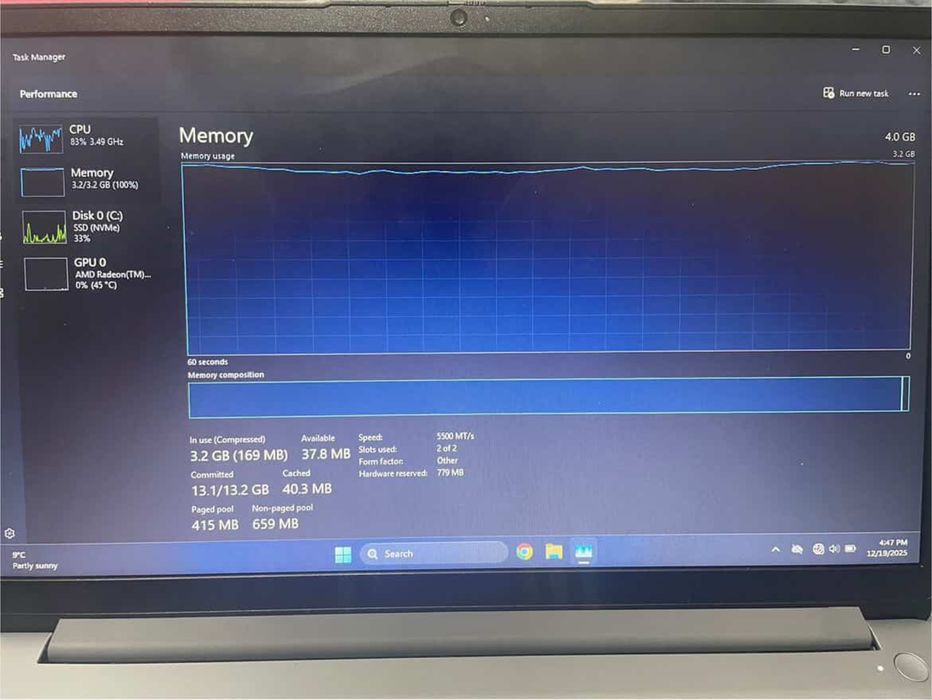 Laptop Lenovo ca nou