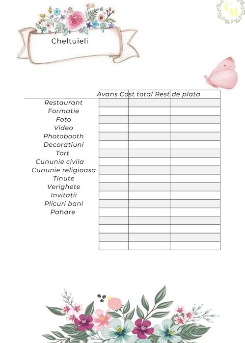 Weeding planner!