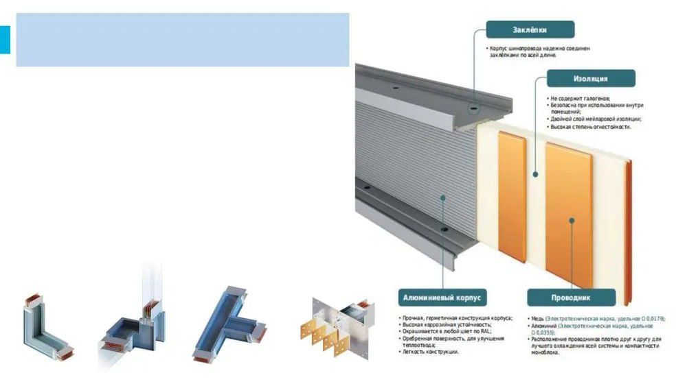 Шинопроводи  (Busbar) — электр энергиясини тақсимлашда замонавий ечим