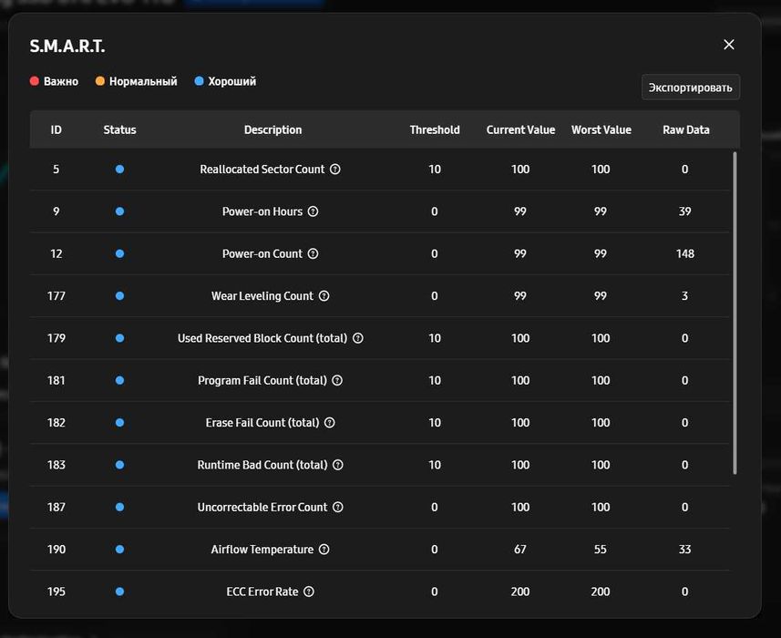 Samsung 870 EVO 1 ТБ