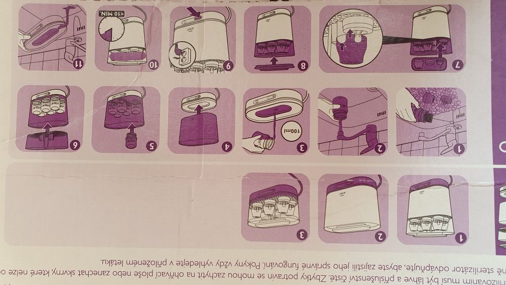 Стерилизатор PHILIPS AVENT "3 в 1"