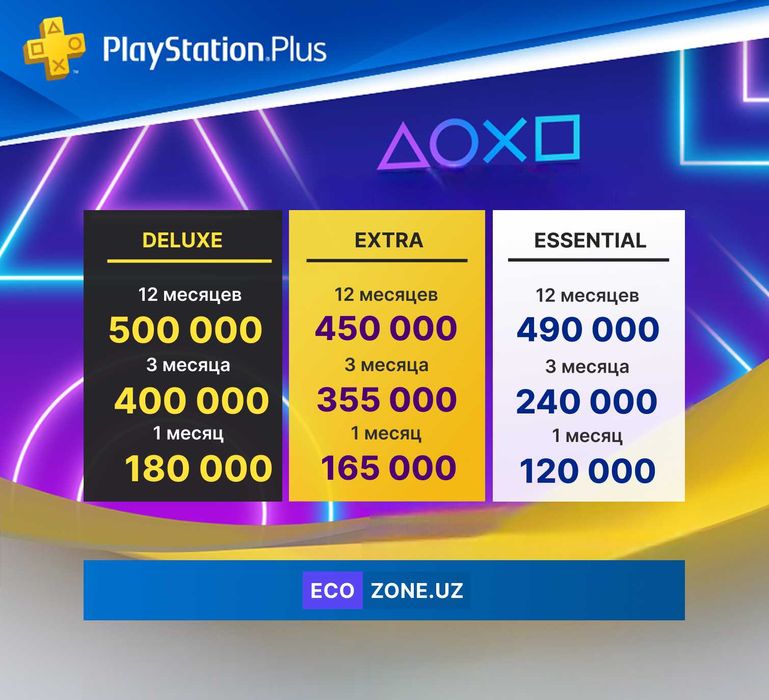 Подписка Playstation Plus Essential, Extra, Deluxe | Украина-Турция