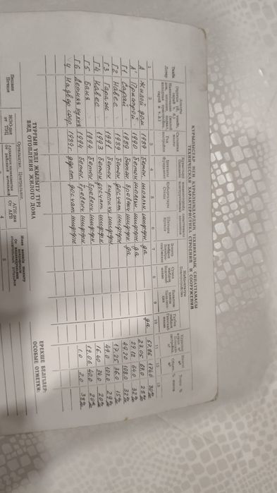 Продам дом в с.Токуши