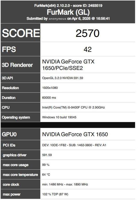 MSI GTX 1650 4GB Видеокарта