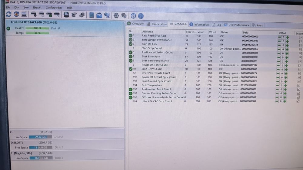 Жёсткий диск 2 Tb и 3 Tb