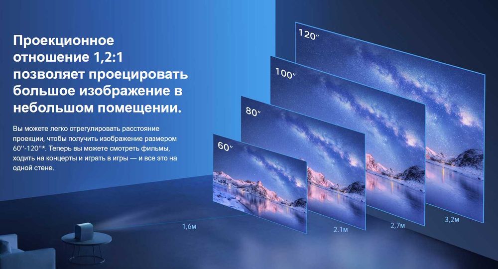 Xiaomi Smart Projector 2