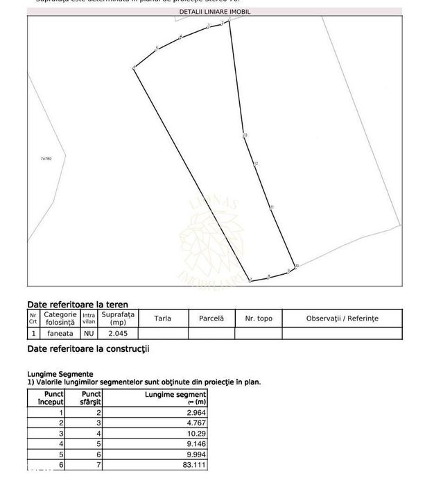 Teren 2045 mp-ideal investitie, cabana, gradina-Slatinita