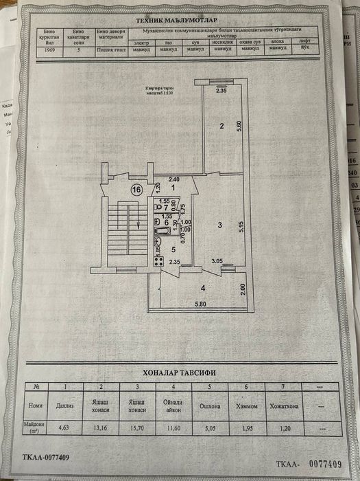 Срочно! Продажа. 2/4/5. Рисовый. Можно в ипотеку.